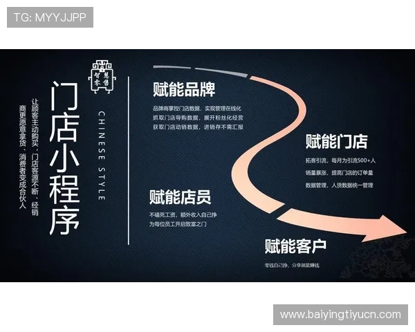 永旺国际：融合线上线下的智慧零售新模式探索
