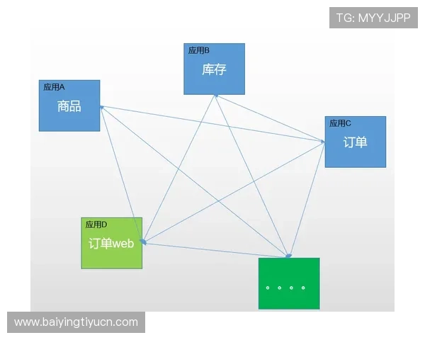 百家乐路图详解：不同类型路径的分析与应用技巧
